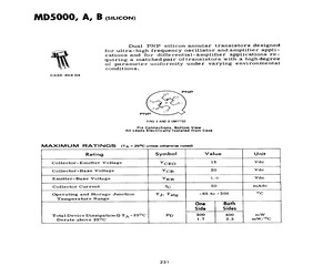 MD5000B.pdf