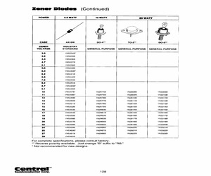 1N5348BTRLEADFREE.pdf