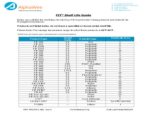 F221B3/4 CL203.pdf