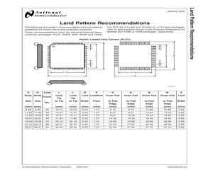 LAND PATTERN RECOMMENDATIONS-MISC.pdf