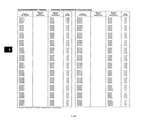 SDT6411.pdf