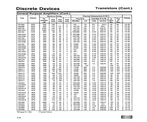 2N2192B.pdf