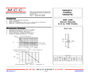 1N5221CP.pdf