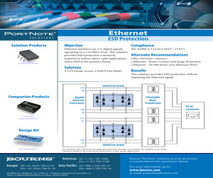 PN-DESIGNKIT-1.pdf