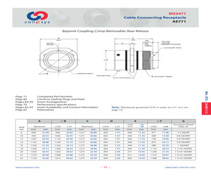 MS3471L16-26PY.pdf