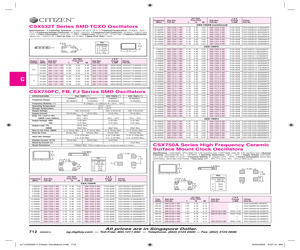 CSX750ABB106.250MTR.pdf