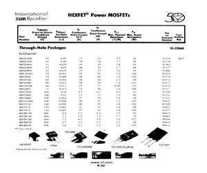 IRF1010N-024PBF.pdf