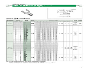 1.25-C3.5A(100PCS).pdf