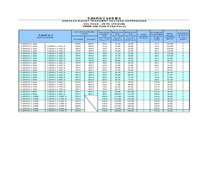 3.0SMCJ60CA.pdf