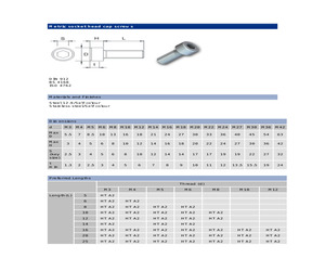 M38 SOHTCSZ100-.pdf