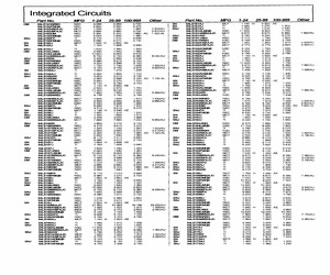 SN54LS173AJ.pdf