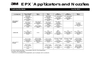 EPXNOZZLE5.3MM.pdf