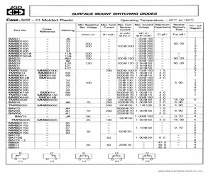 MMBD1403.pdf