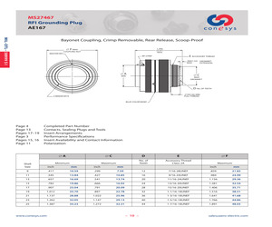 MS27467T15B35PA.pdf