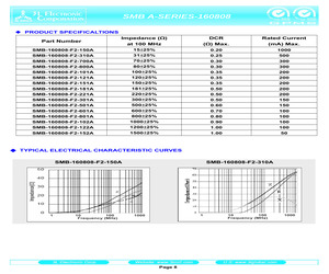 SMB-160808-F2-101A.pdf