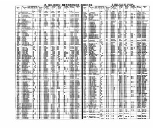 JAN1N756A-1.pdf