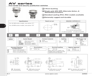 AV09810KMZBK/UL0.pdf