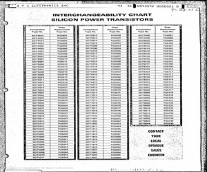 SDT6411.pdf