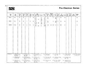 BSY95A.pdf