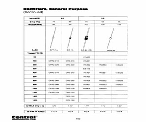 1N5403BKLEADFREE.pdf