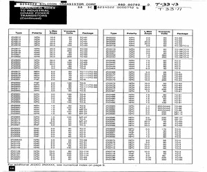 2N2824.pdf