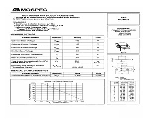 MJ4502.pdf