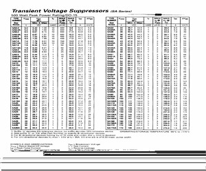 SA5.0CA-13.pdf