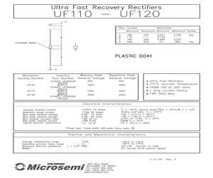 UF4001GP.pdf