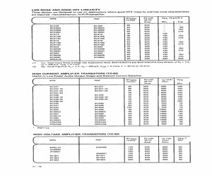 MPSA55.pdf