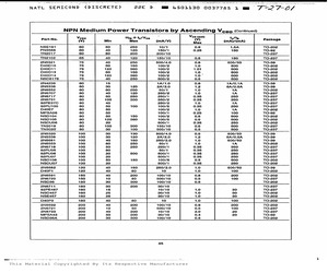 2N5321.pdf