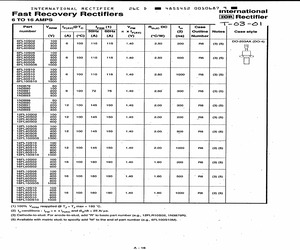 1N3880RM.pdf