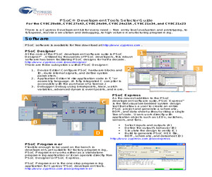 CY3250-16SOIC-FK.pdf