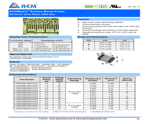 F0603SB3500V032T-PB.pdf