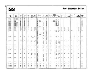 BF198.pdf