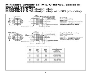 M83723/77W18317.pdf