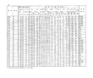 IRF130.pdf