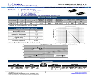 RHC251210K5%R.pdf