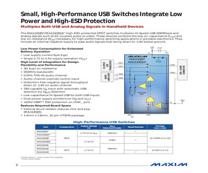 MAX3080ECSD+.pdf