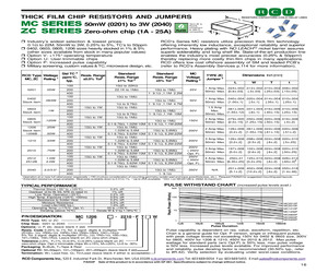 MC0603P-1111-DB101.pdf
