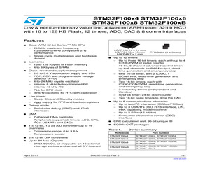 STM32F100VBT7B.pdf