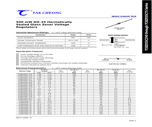 TCBZX55B4V3TR.pdf