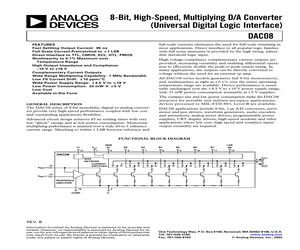 DAC08AQ.pdf