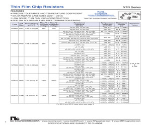 ADC0801LCNNOPB.pdf