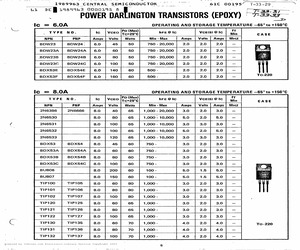 BDX54C.pdf