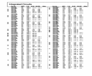 74HCT165DB.pdf