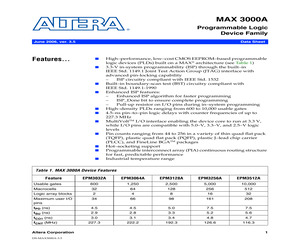 EPM3032ATC44-4N.pdf