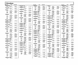 1N4742AT/R.pdf