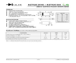 BZT52C2V7S.pdf
