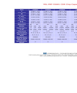 CDR13BG1R0ECMM.pdf