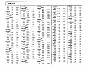 1N5153.pdf